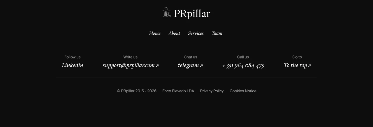 Кейс PRpillar о создании 29 видео для YouTube